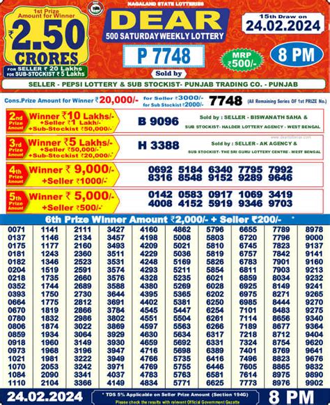dear 500 saturday weekly lottery 6pm|{03/02/2024 @8pm} Nagaland Dear 500 Saturday Lottery Results .